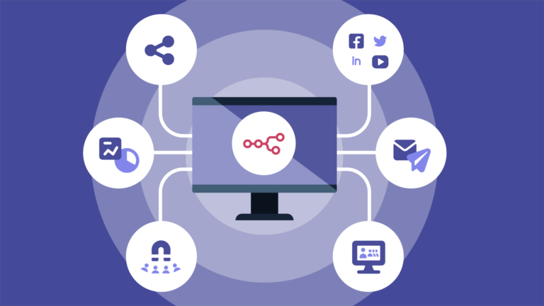 Marketing automation