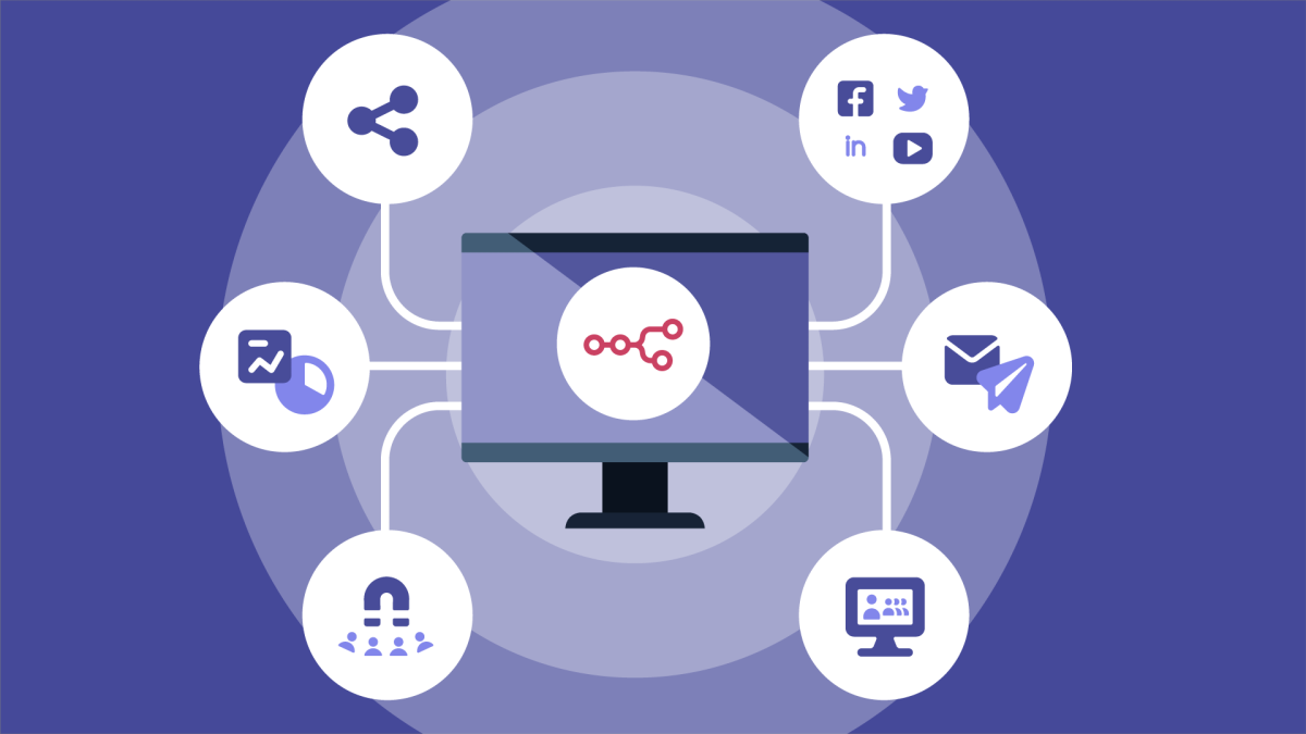 Marketing automation